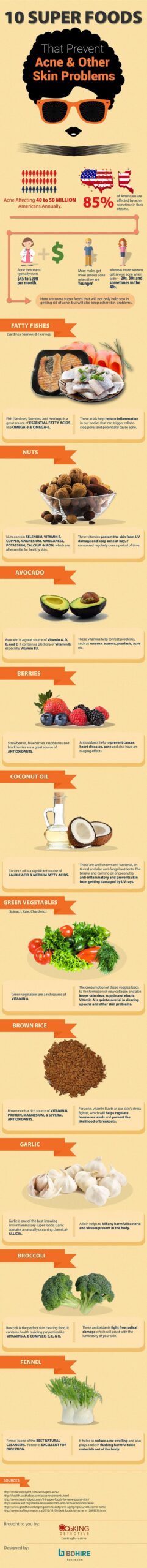 10-Super-Foods-that-Prevent-Acne-&-Other-Skin-Problems