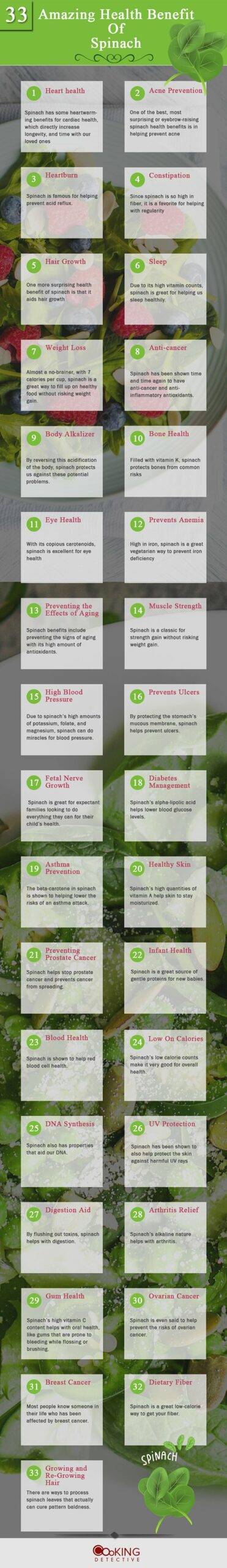 spinach-health-benefits-infographic